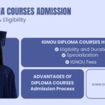 IGNOU Diploma Courses admission